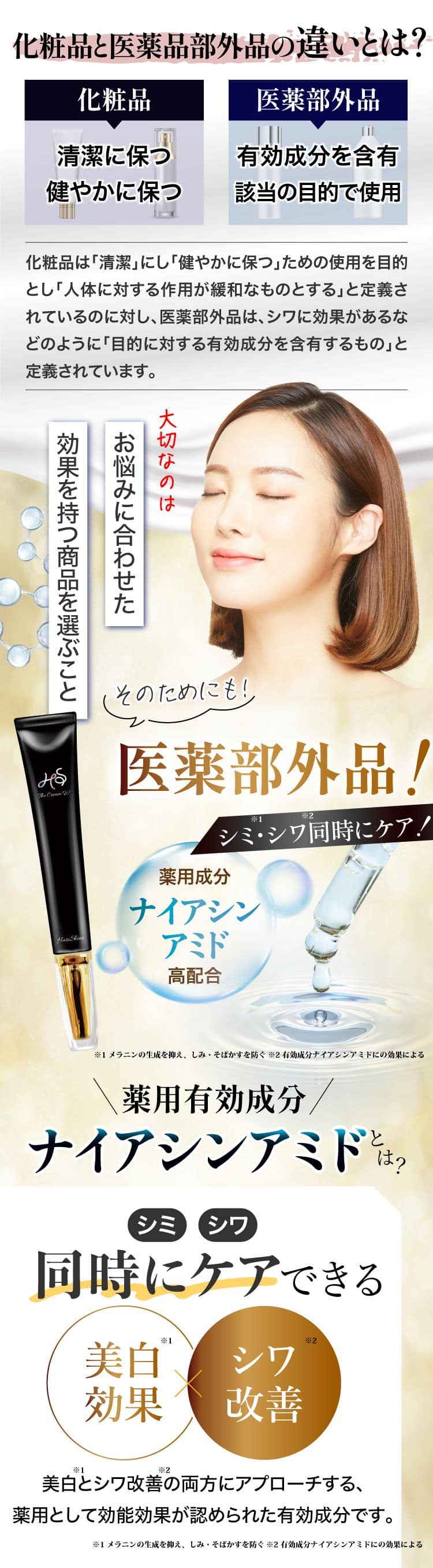 化粧品と医薬部外品の違いとは？